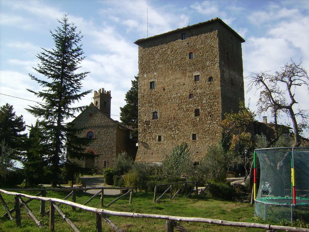 Castello Di Ristonchi Pelago Bagian luar foto